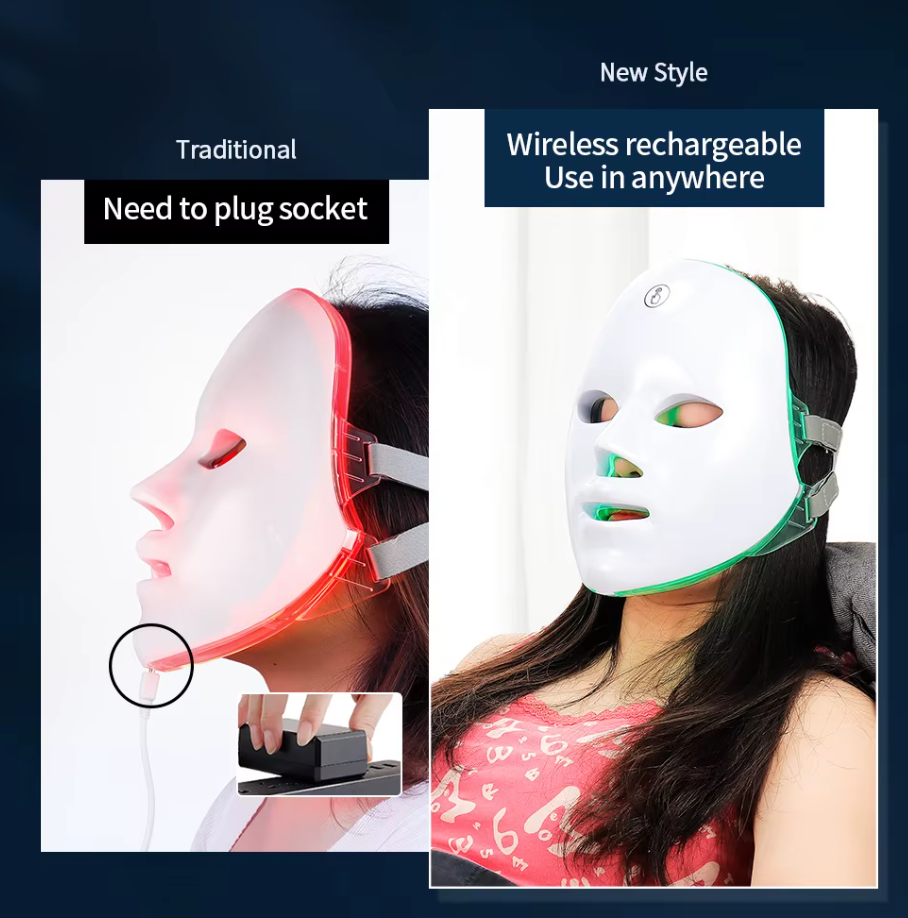 Zyltrix Glow Mask
